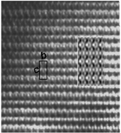 Graphical abstract: Oxygen content and microstructure in Bi4V2O11 − δ