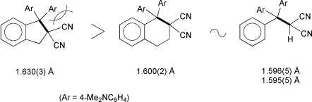 Graphical abstract: Low-temperature X-ray structural analysis of propanedinitrile derivatives substituted with a bis(4-dimethylaminophenyl)methyl group: the origin of elongation of the donor–acceptor substituted C–C bond