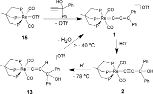 Graphical abstract: Backward synthesis of rhenium(I) γ-hydroxyvinylidene and γ-methoxyvinylidene complexes and their conversion to the allenylidene [Re{C [[double bond, length as m-dash]] C [[double bond, length as m-dash]] CPh2}(CO)2(MeC(CH2PPh2)3)](OSO2CF3)