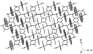 Graphical abstract: Dehydrogenative coupling of phenanthroline under hydrothermal conditions: crystal structure of a novel layered vanadate complex constructed of 4,8,10-net sheets: [(2,2′-biphen)Co]V3O8.5