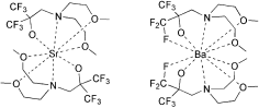 Graphical abstract: Preparation and characterization of volatile alkaline-earth metal complexes with multiply coordinated aminoalkoxide ligands
