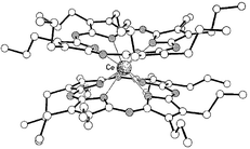 Graphical abstract: Lanthanide porphyrazine sandwich complexes: synthetic, structural and spectroscopic investigations