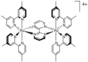 Graphical abstract: The DNA binding of the ΔΔ-, ΔΛ- and ΛΛ-stereoisomers of [{Ru(Me2bpy)2}2(μ-bpm)]4+