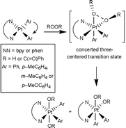 Graphical abstract: Kinetics and mechanism of cleavage of the oxygen–oxygen bond in hydrogen peroxide and dibenzoyl peroxide by arylplatinum(ii) complexes