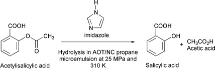 Graphical abstract: The promotion of hydrolysis of acetylsalicylic acid in AOT/near-critical propane microemulsion
