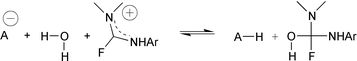 Graphical abstract: Mechanism of catalysis of the hydrolysis of a formamidinium compound