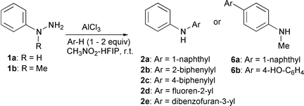 Graphical abstract: Reaction of phenylhydrazines with arenes in the presence of aluminium trichloride