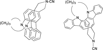 Graphical abstract: Synthesis and photophysical properties of [3.3](3,9)carbazolophanes