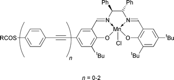 Graphical abstract: Synthesis and catalytic properties of p-acylthio(phenylacetylene)n substituted chiral manganese salen complexes