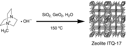 Graphical abstract: Synthesis of pure polymorph C of Beta zeolite in a fluoride-free system