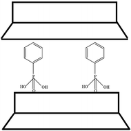 Graphical abstract: The thermal stability of mixed phenylphosphonic acid/water intercalates of kaolin and halloysite. A TG–EGA and VT-DRIFTS study