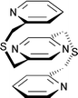 Graphical abstract: Coordination polymers and isomerism; a study using silver(i) and a π-stacked ligand