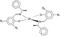 Graphical abstract: New Schiff base zinc(ii) complexes exhibiting second harmonic generation