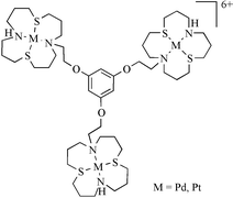 Graphical abstract: New linked macrocyclic systems. Interaction of palladium(ii) and platinum(ii) with tri-linked N2S2-donor macrocycles and their single-ring analogues