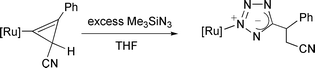 Graphical abstract: Reactions of ruthenium cyclopropenyl complexes with trimethylsilyl azide