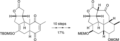 Graphical abstract: Synthetic studies toward the kempane diterpenes. Approaches to the assembly of the ring system