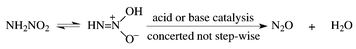 Graphical abstract: Acidic and basic properties of nitramide, and the catalysed decomposition of nitramide and related compounds: an ab initio theoretical investigation