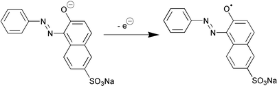 Graphical abstract: New insights into mechanisms of dye degradation by one-electron oxidation processes