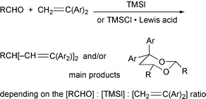Graphical abstract: Reactions of trimethylsilyl-derived iodohydrins with electron-rich π-systems