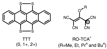 Graphical abstract: Structural aspects of a series of cation radical salts of tetrathiotetracene (TTT) with 2-alkoxy-1,1,3,3-tetracyanoallyl anions (RO-TCA−; R = Me, Et, Prn, Bun)