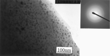Graphical abstract: Nanohybrids of non-stoichiometric zinc ferrite in amorphous silica