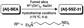 Graphical abstract: Hydrothermal synthesis of [Al]-SSZ-31 from [Al]-BEA precursors