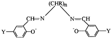 Graphical abstract: Binuclear Co(ii)Co(ii), Co(ii)Co(iii) and Co(iii)Co(iii) complexes of “short” salen homologues derived from the condensation of salicylaldehyde and methanediamine or phenylmethanediamines. Synthesis, structures and magnetism