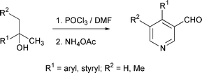 Graphical abstract: Vilsmeier–Haack reaction of tertiary alcohols: formation of functionalised pyridines and naphthyridines