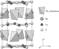 Graphical abstract: Crystal structures and magnetic properties of cobalt chalcogenides BaLa2Co(S1 − xSex)5  (0.0 ≤ x ≤ 0.4)