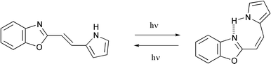Graphical abstract: Photoisomerization of 2-(2-pyrrol-2-ylethenyl)benzoxazole and 2-(2-pyrrol-2-ylethenyl)benzothiazole