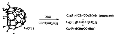 Graphical abstract: Reaction of C60F18 with diethyl bromomalonate: diversion of the Bingel reaction and formation of the first 18π annulenic fullerene