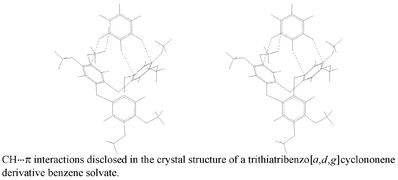 Graphical abstract: The CH⋯π interaction as an important factor in the crystal packing and in determining the structure of clathrates