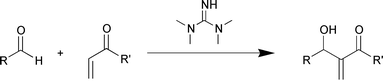 Graphical abstract: Development of catalysts for the Baylis–Hillman reaction: the application of tetramethylguanidine and attempts to use a supported analogue
