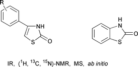 Graphical abstract: A correlative IR, MS, 1H, 13C and 15N NMR and theoretical study of 4-arylthiazol-2(3H)-ones