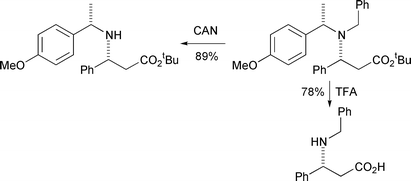 Graphical abstract: Orthogonal N,N-deprotection strategies of β-amino esters