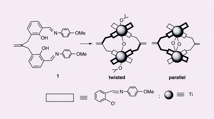 Graphical abstract: Self-assembly of double stranded dinuclear titanium(iv)–Schiff base complexes and formation of intramolecular μ-oxo bridges