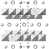 Graphical abstract: Moderate hydrothermal synthesis of layered caesium titanate
