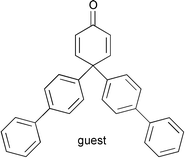 Graphical abstract: Inclusion adducts of 4,4-bis(4’-biphenylyl)cyclohexa-2,5-dienone: a clay mimic organic host