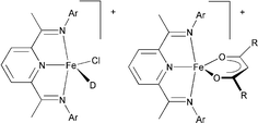 Graphical abstract: Cationic 2,6-bis(imino)pyridine iron and cobalt complexes: synthesis, structures, ethylene polymerisation and ethylene/polar monomer co-polymerisation studies