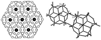 Graphical abstract: [C6N4H24]CoBe6P6O24·3H2O: a novel 3-dimensional beryllophosphate zeolite-like structure encapsulating CoII ions