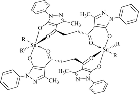 Graphical abstract: The interaction of organotin(iv) acceptors with 1,4-bis(5-hydroxy-1-phenyl-3-methyl-1H-pyrazol-4-yl)butane-1,4-dione