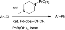 Graphical abstract: Synthesis of bulky, electron rich hemilabile phosphines and their application in the Suzuki coupling reaction of aryl chlorides