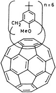 Graphical abstract: Spectrophotometric and thermodynamic study of supramolecular complexes of [60]- and [70]fullerenes with a number of calix[n]arenes