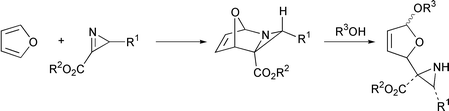 Graphical abstract: Diels–Alder reactions of alkyl 2H-azirine-3-carboxylates with furans