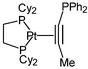 Graphical abstract: Preparation and reactivity of mononuclear platinum(0) complexes containing a η2-coordinated alkynylphosphine