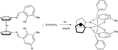 Graphical abstract: Formation of 1 ∶ 1 complexes of ferrocene-containing salen ligands with Mg, Ti and Zr