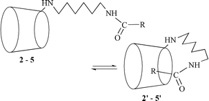 Graphical abstract: Size discrimination in intramolecular complexation of modified α-cyclodextrins: a preparative and nuclear magnetic resonance study