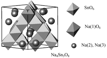 Graphical abstract: Synthesis and crystal structure of Na4Sn3O8