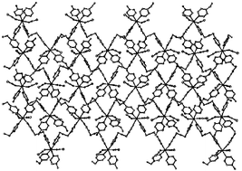 Graphical abstract: Two novel two-dimensional double-sheet layered manganese(ii) coordination polymers: synthesis, crystal structures and third-order nonlinear optical properties