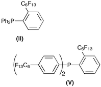 Graphical abstract: Synthesis and coordination chemistry of ortho-perfluoroalkyl-derivatised triarylphosphines